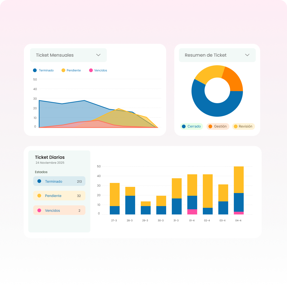 Share files, and communicate with your team in real-time