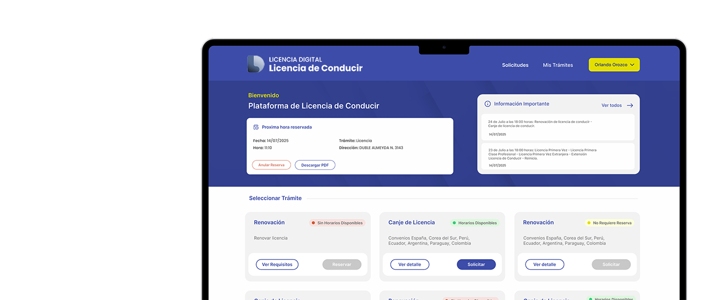 Licencia Digital