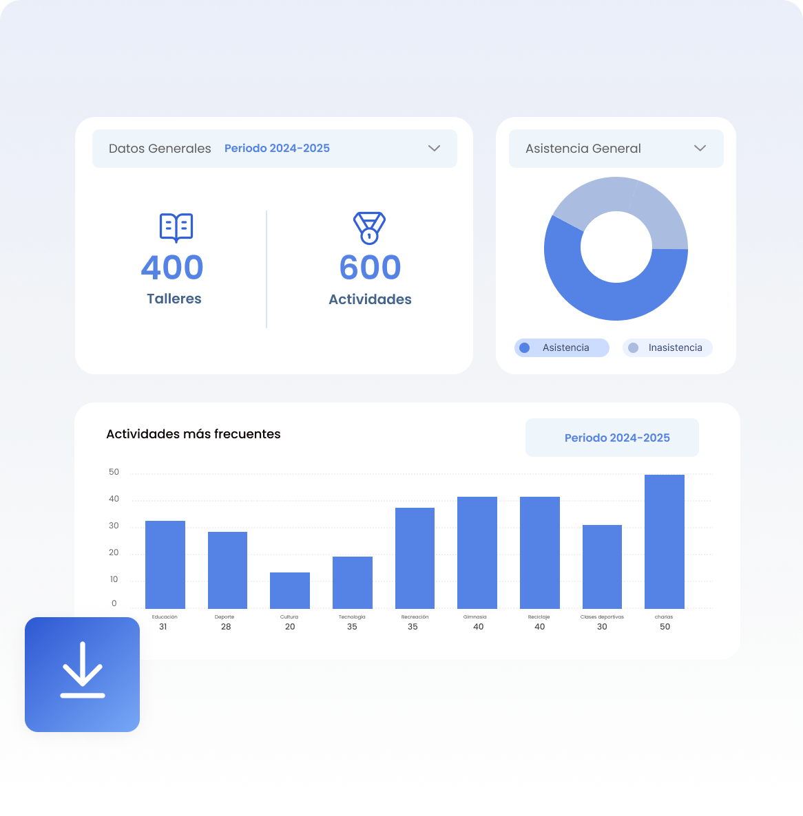 Share files, and communicate with your team in real-time